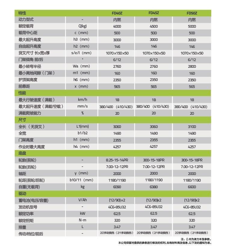 FYTbet富易堂·(中国区)官方网站