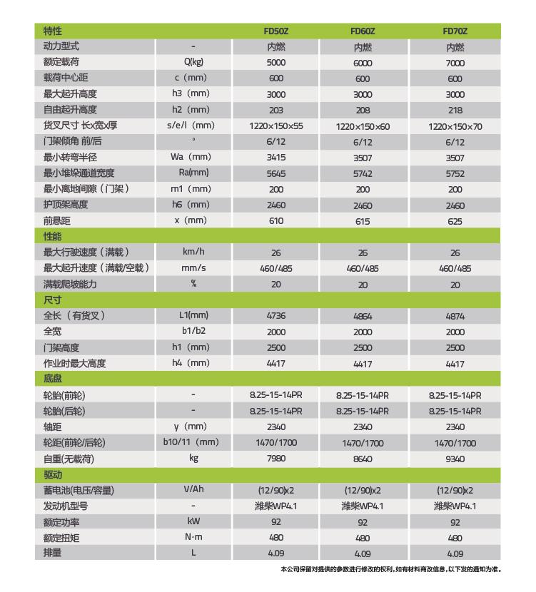 FYTbet富易堂·(中国区)官方网站