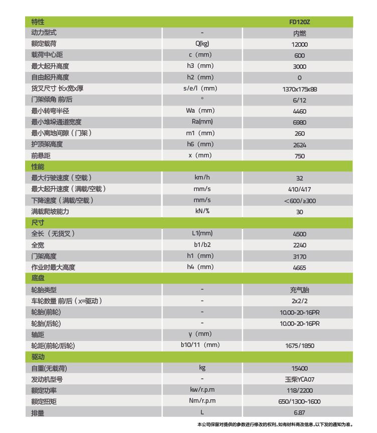 FYTbet富易堂·(中国区)官方网站