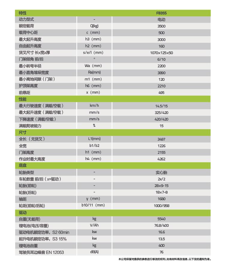 FYTbet富易堂·(中国区)官方网站