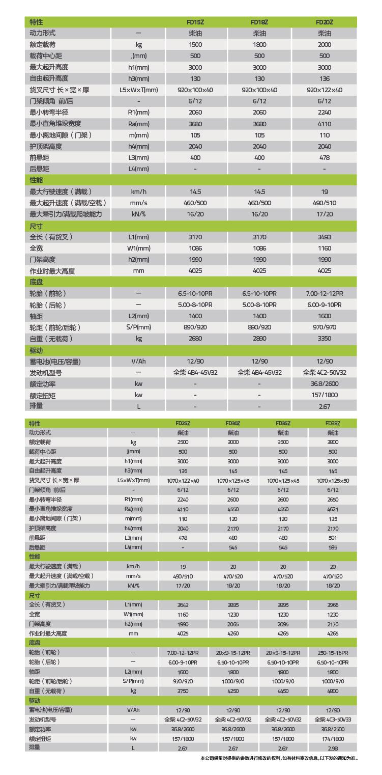 FYTbet富易堂·(中国区)官方网站