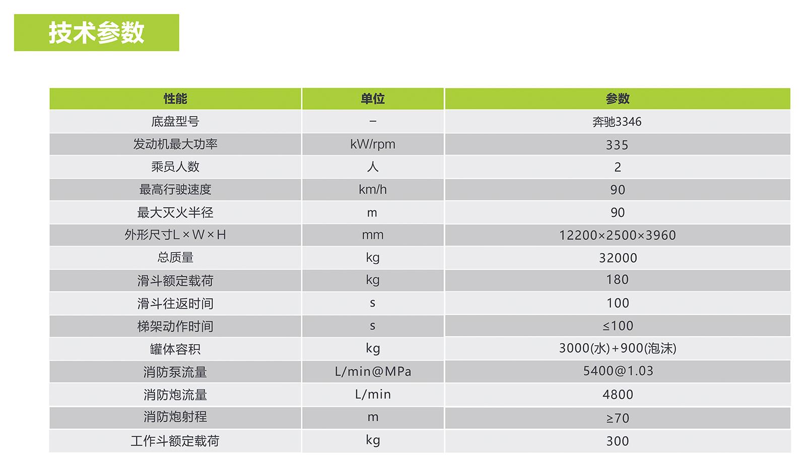 FYTbet富易堂·(中国区)官方网站