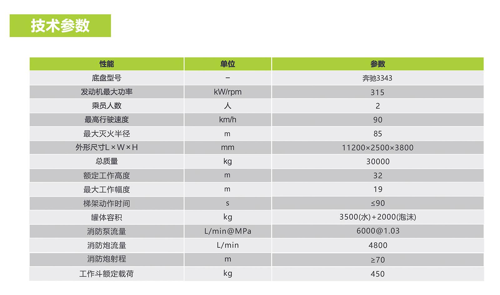 FYTbet富易堂·(中国区)官方网站