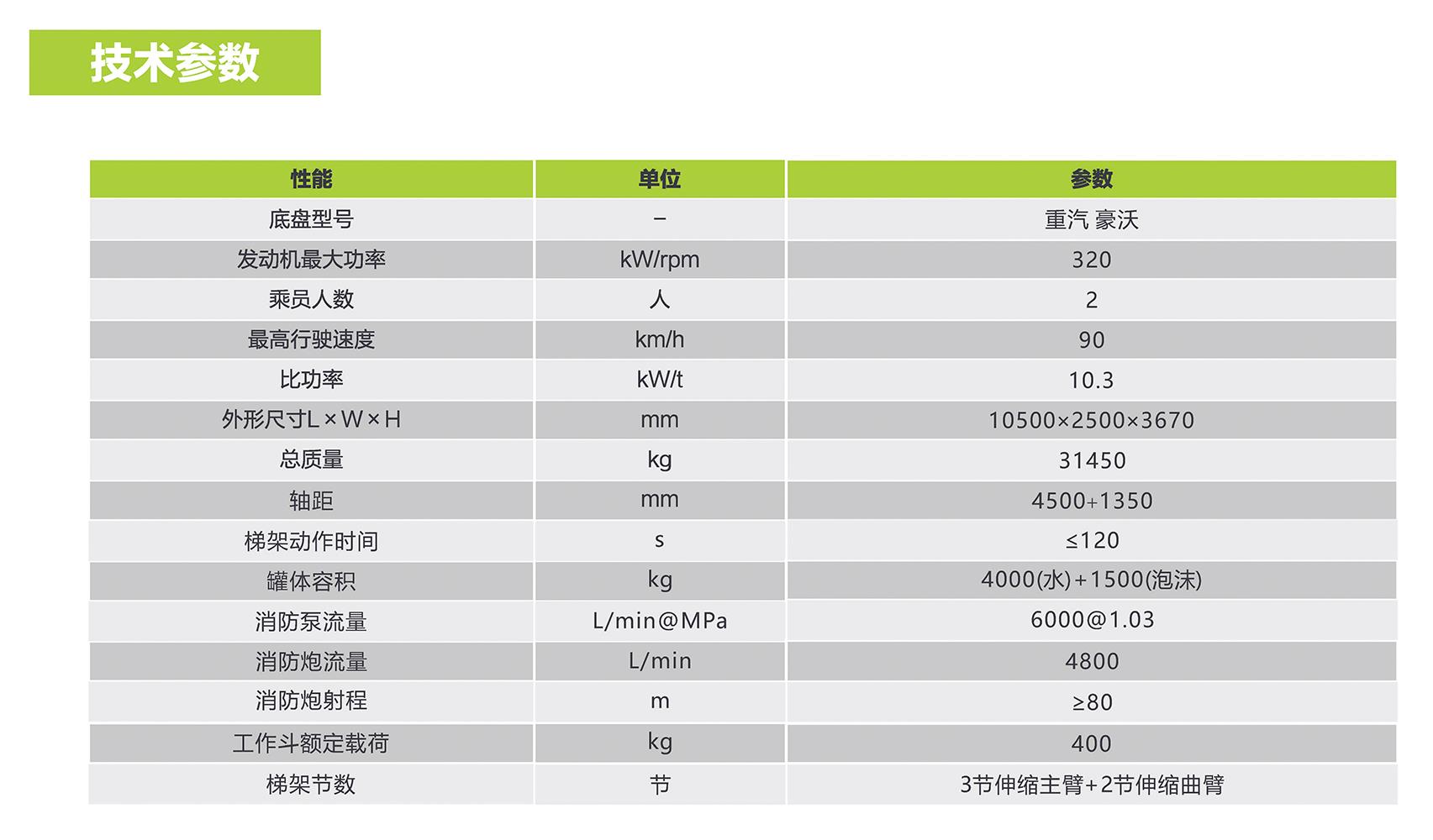 FYTbet富易堂·(中国区)官方网站