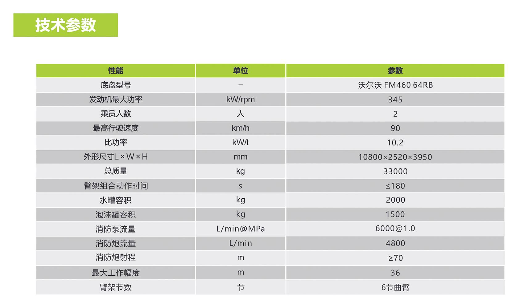 FYTbet富易堂·(中国区)官方网站