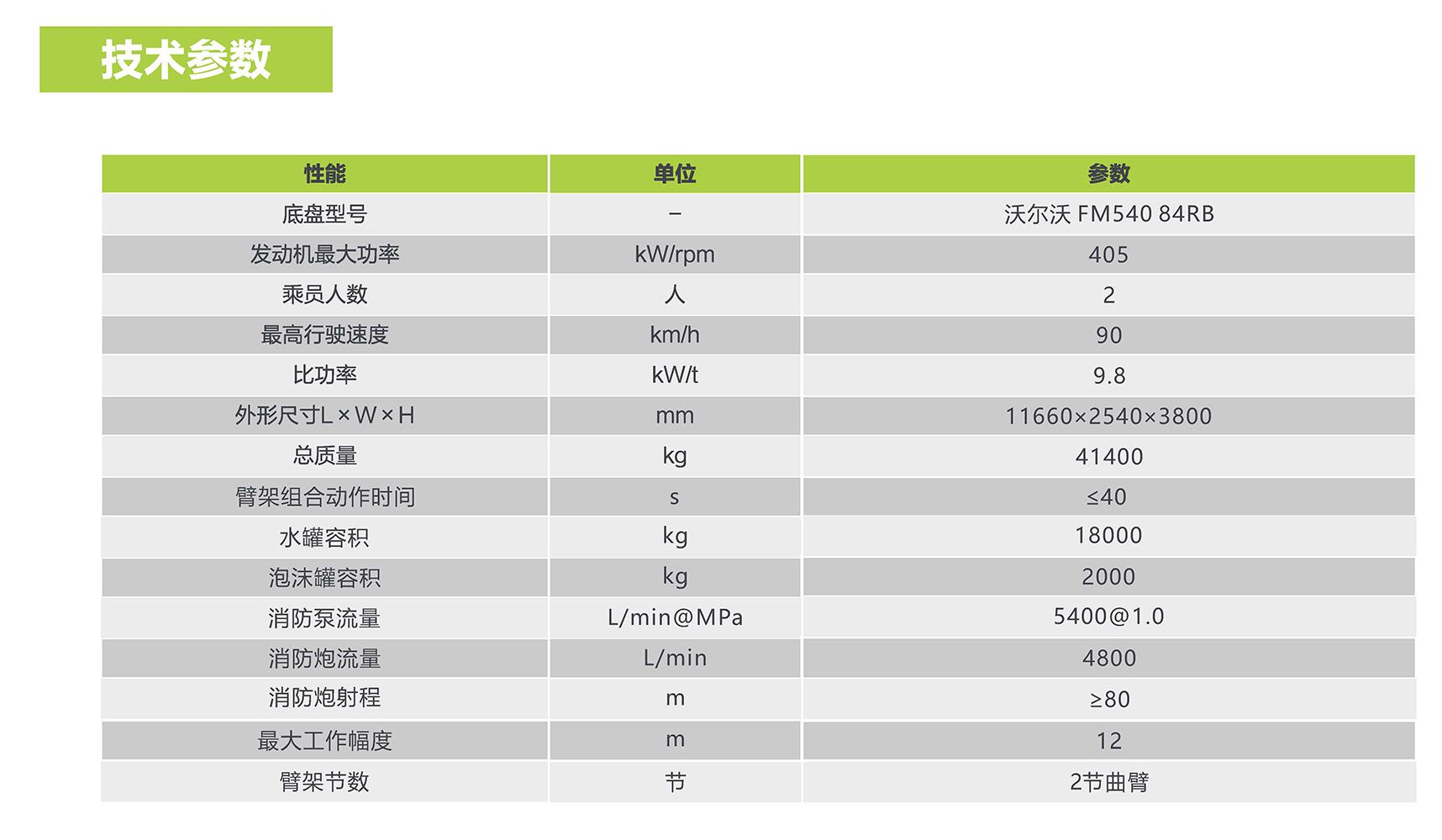 FYTbet富易堂·(中国区)官方网站