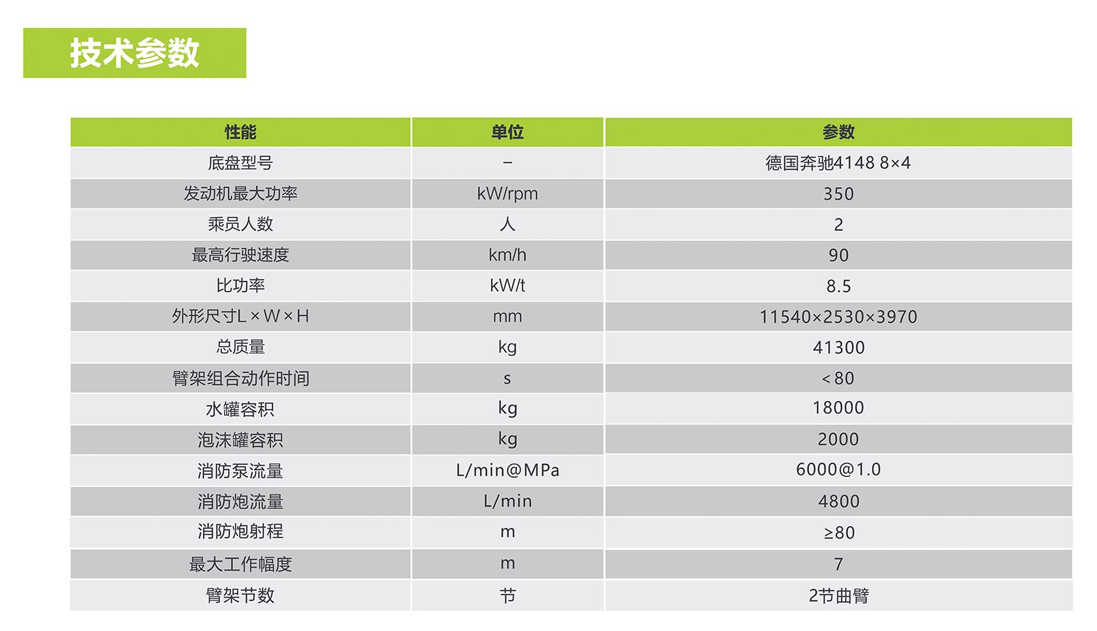 FYTbet富易堂·(中国区)官方网站