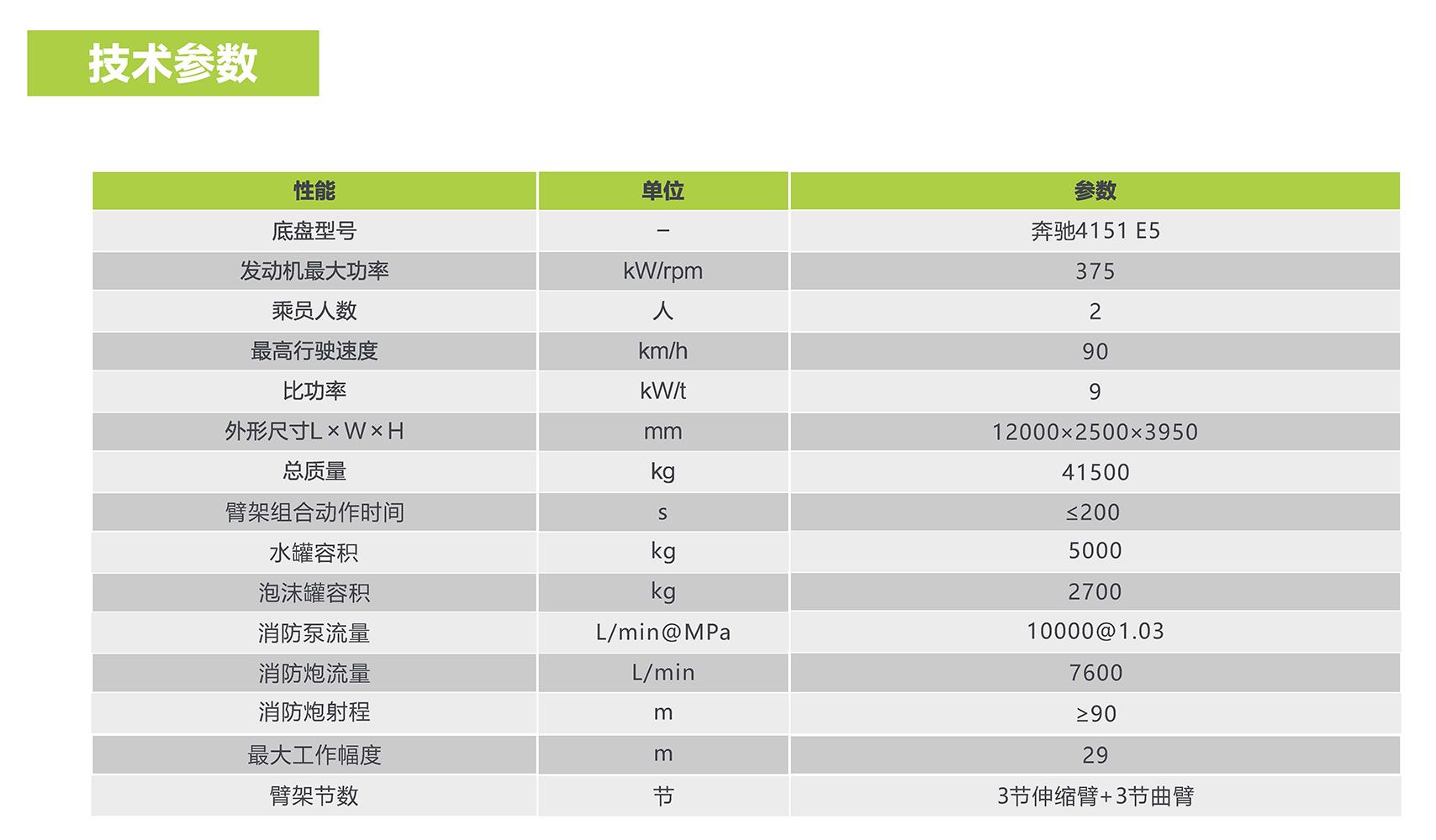 FYTbet富易堂·(中国区)官方网站