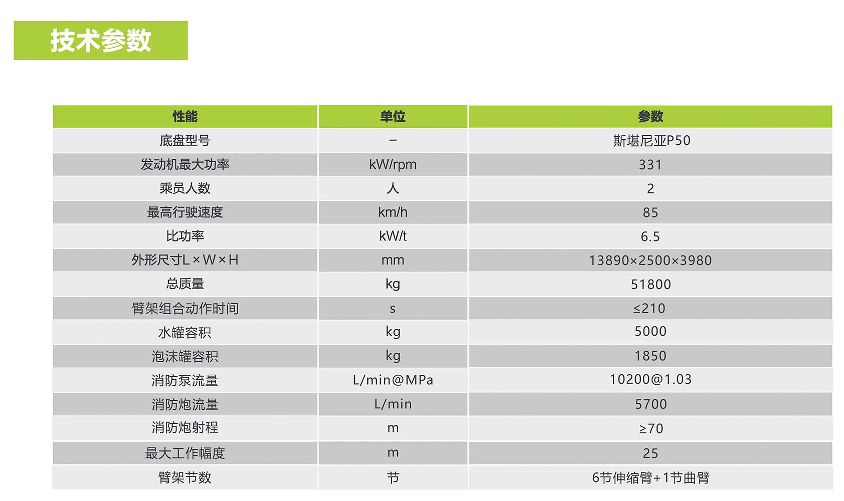 FYTbet富易堂·(中国区)官方网站
