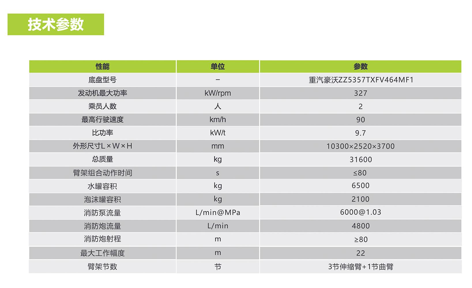 FYTbet富易堂·(中国区)官方网站