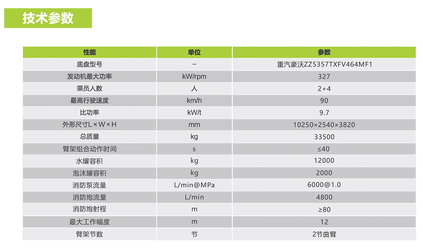 FYTbet富易堂·(中国区)官方网站