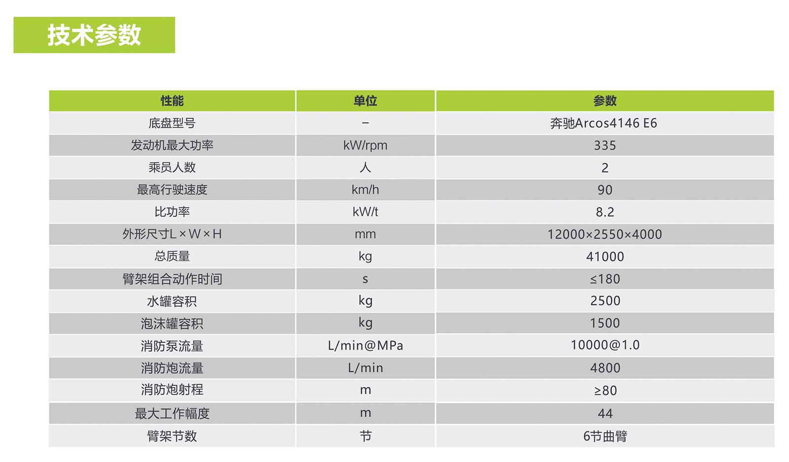 FYTbet富易堂·(中国区)官方网站
