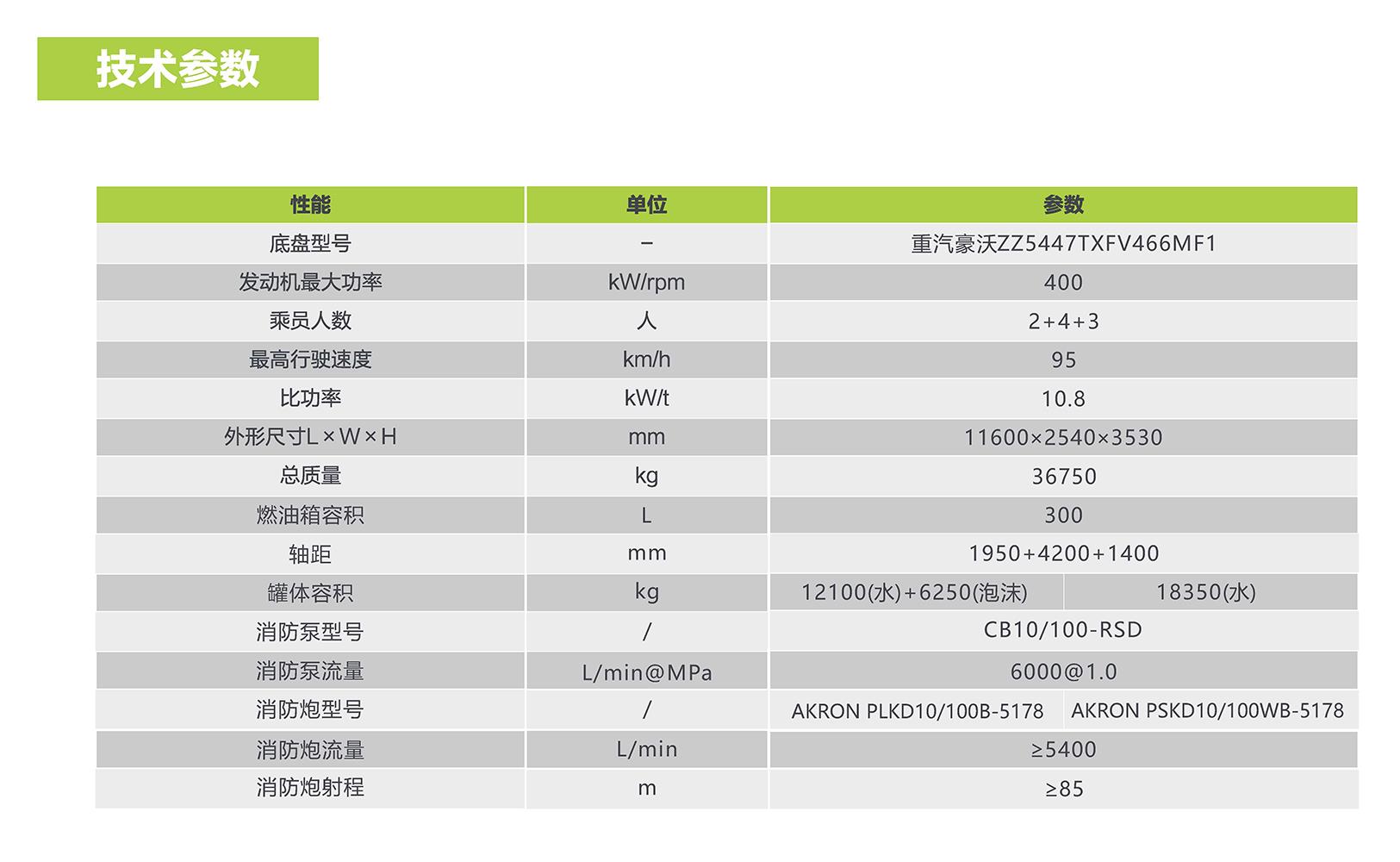 FYTbet富易堂·(中国区)官方网站