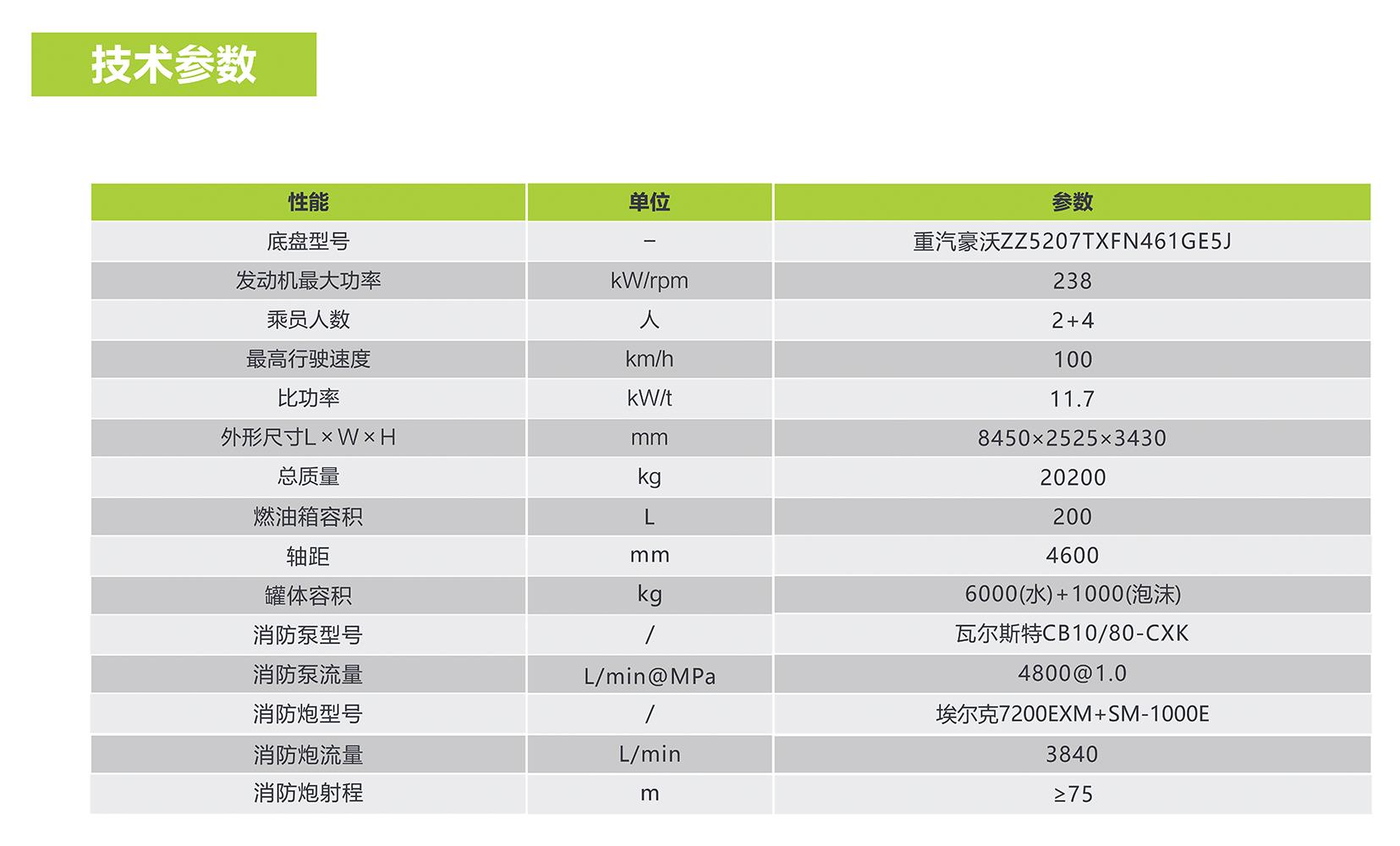 FYTbet富易堂·(中国区)官方网站