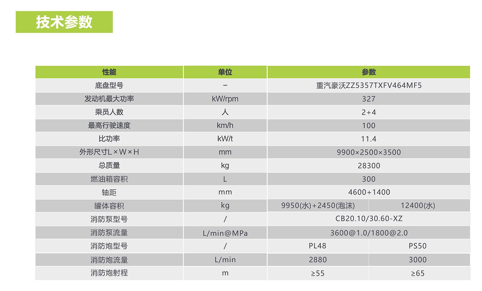FYTbet富易堂·(中国区)官方网站