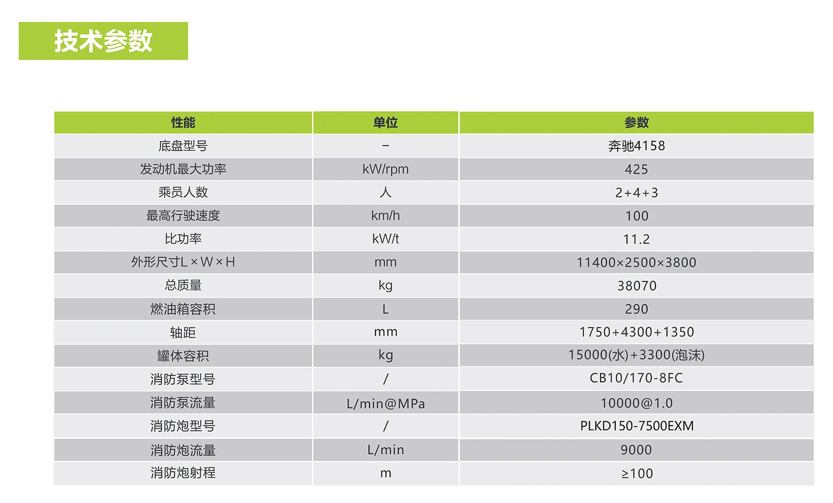 FYTbet富易堂·(中国区)官方网站