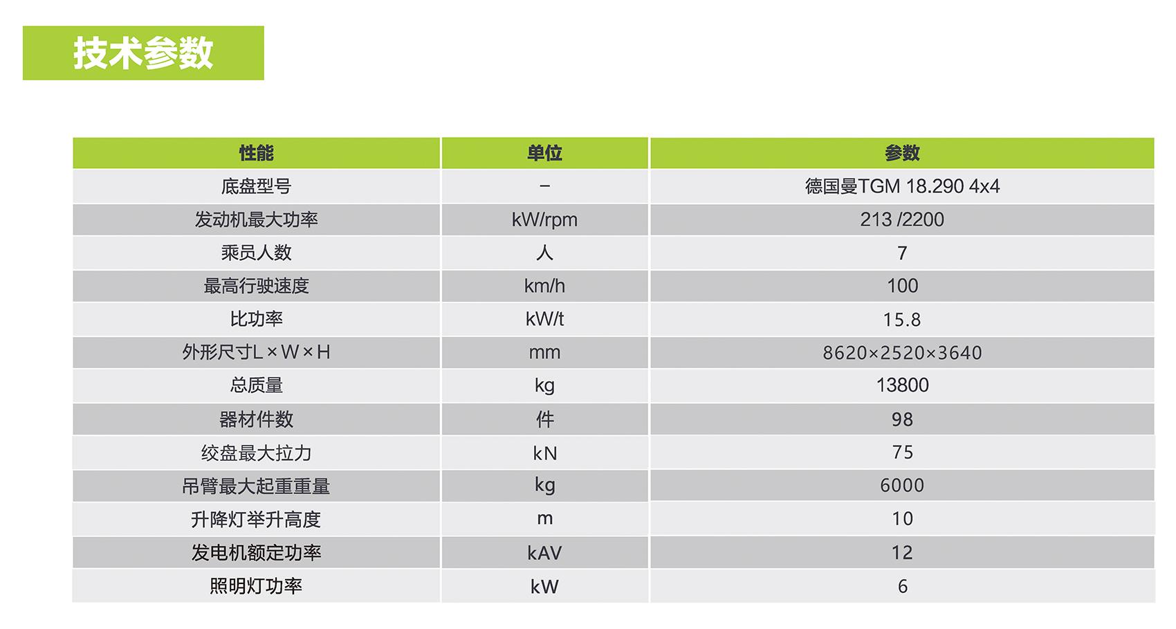 FYTbet富易堂·(中国区)官方网站