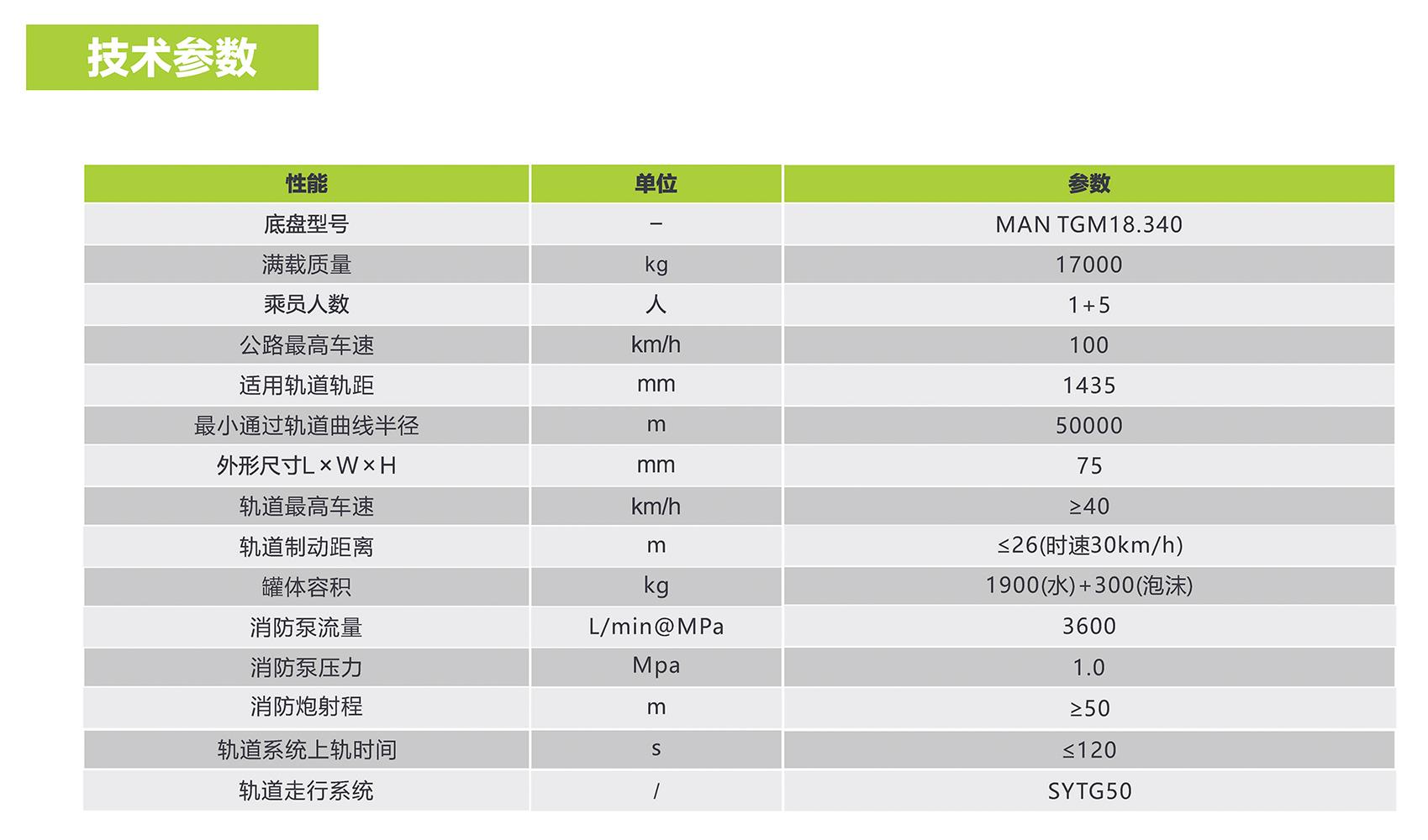 FYTbet富易堂·(中国区)官方网站