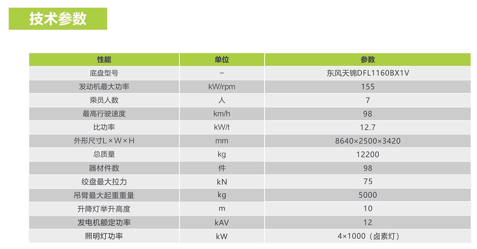 FYTbet富易堂·(中国区)官方网站