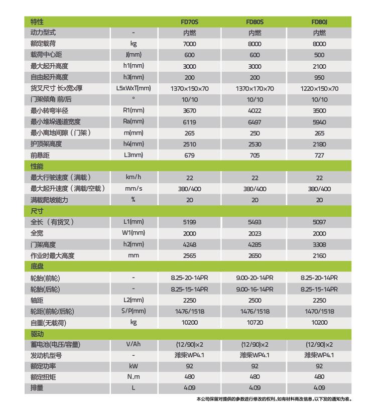 FYTbet富易堂·(中国区)官方网站