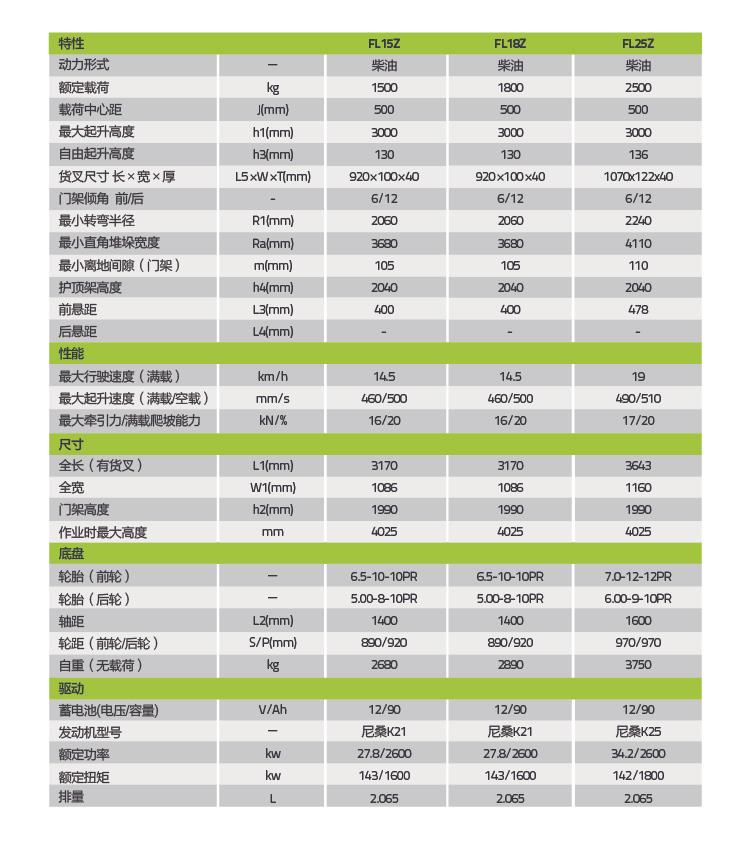 FYTbet富易堂·(中国区)官方网站