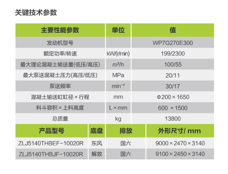 FYTbet富易堂·(中国区)官方网站