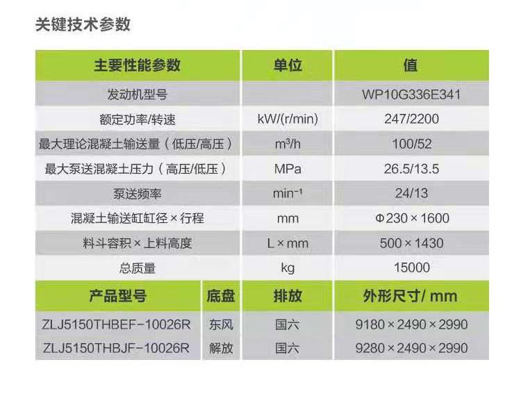 FYTbet富易堂·(中国区)官方网站