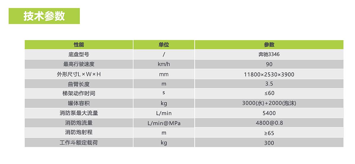 FYTbet富易堂·(中国区)官方网站
