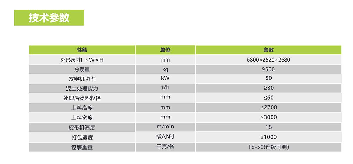FYTbet富易堂·(中国区)官方网站