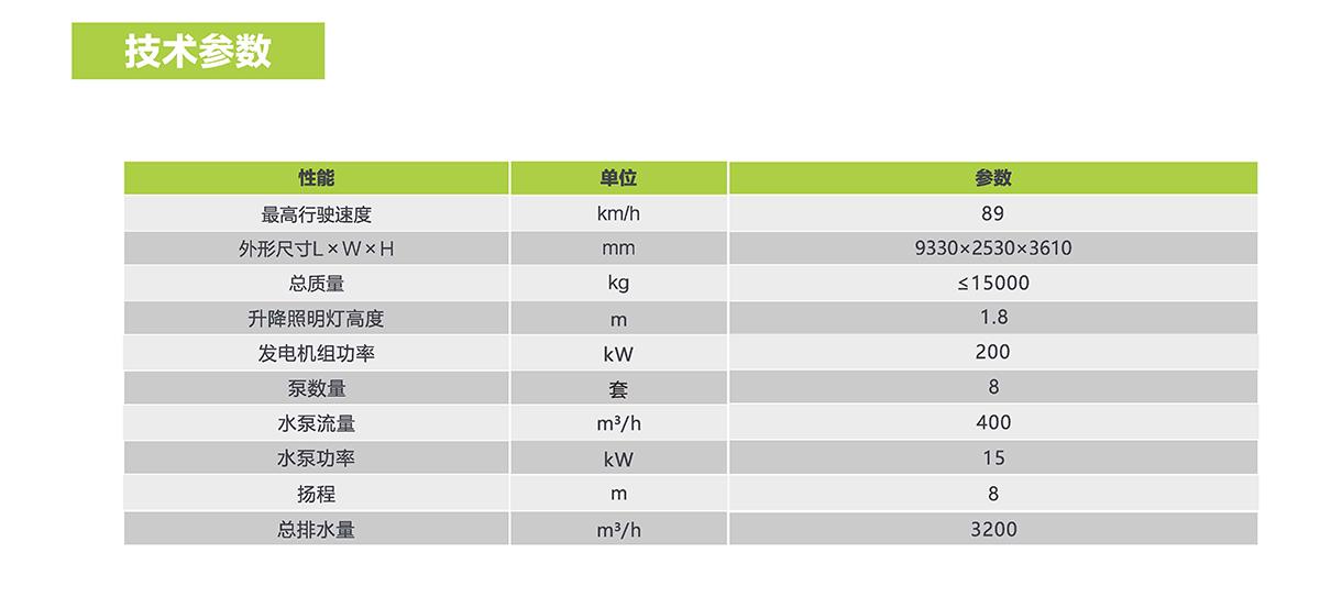 FYTbet富易堂·(中国区)官方网站