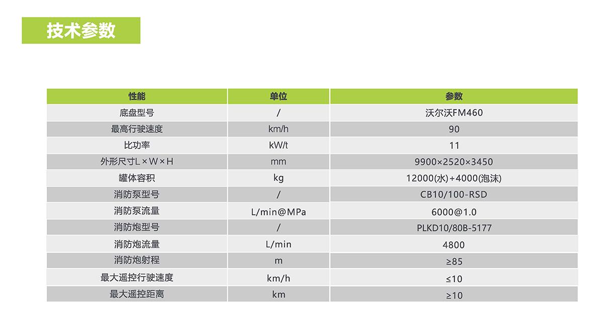 FYTbet富易堂·(中国区)官方网站