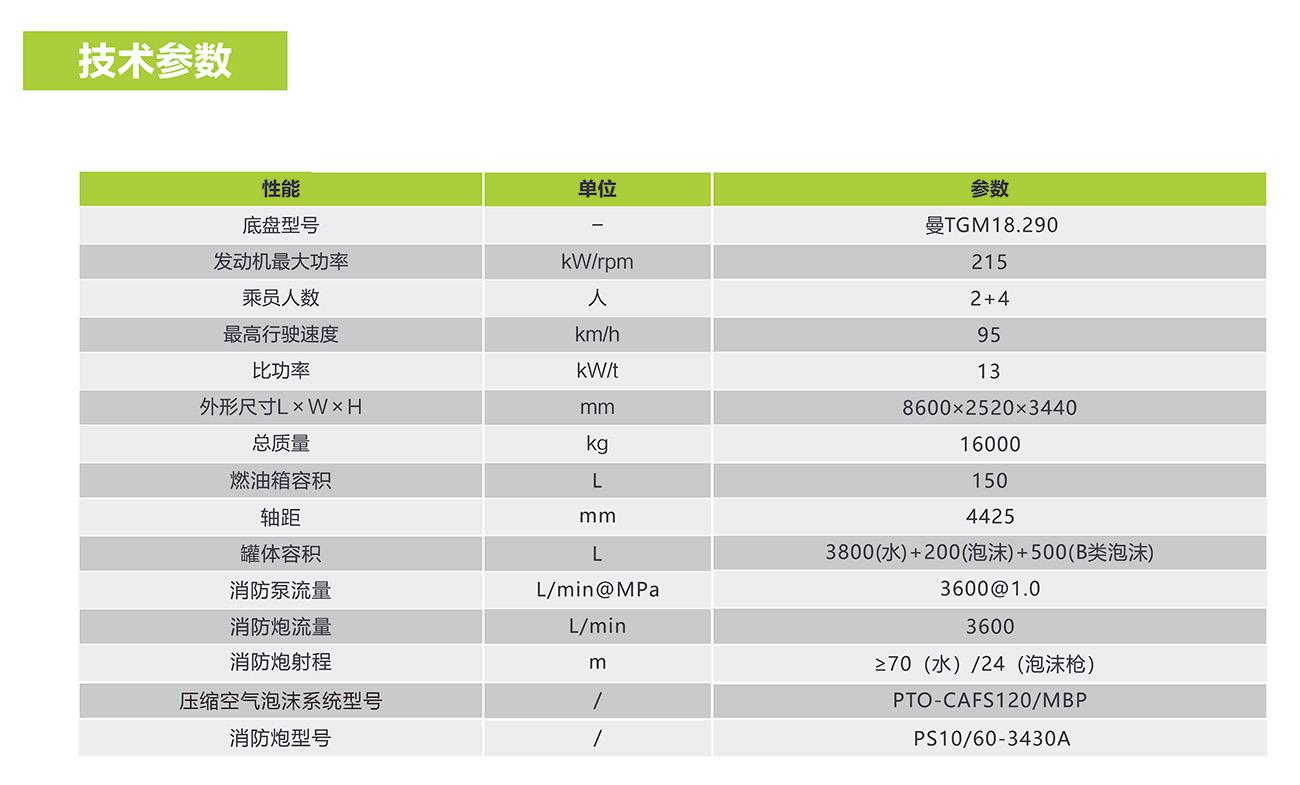 FYTbet富易堂·(中国区)官方网站