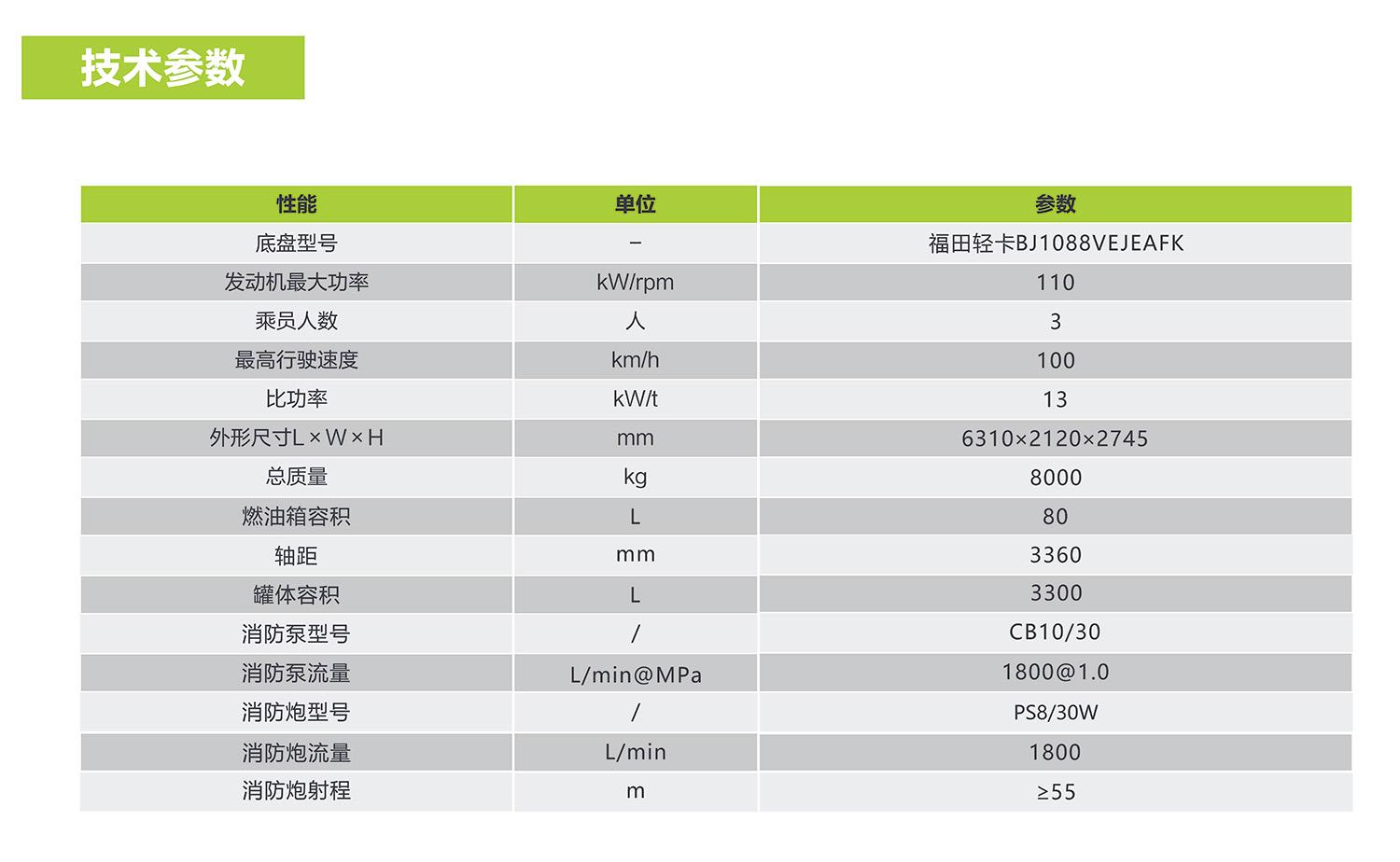 FYTbet富易堂·(中国区)官方网站