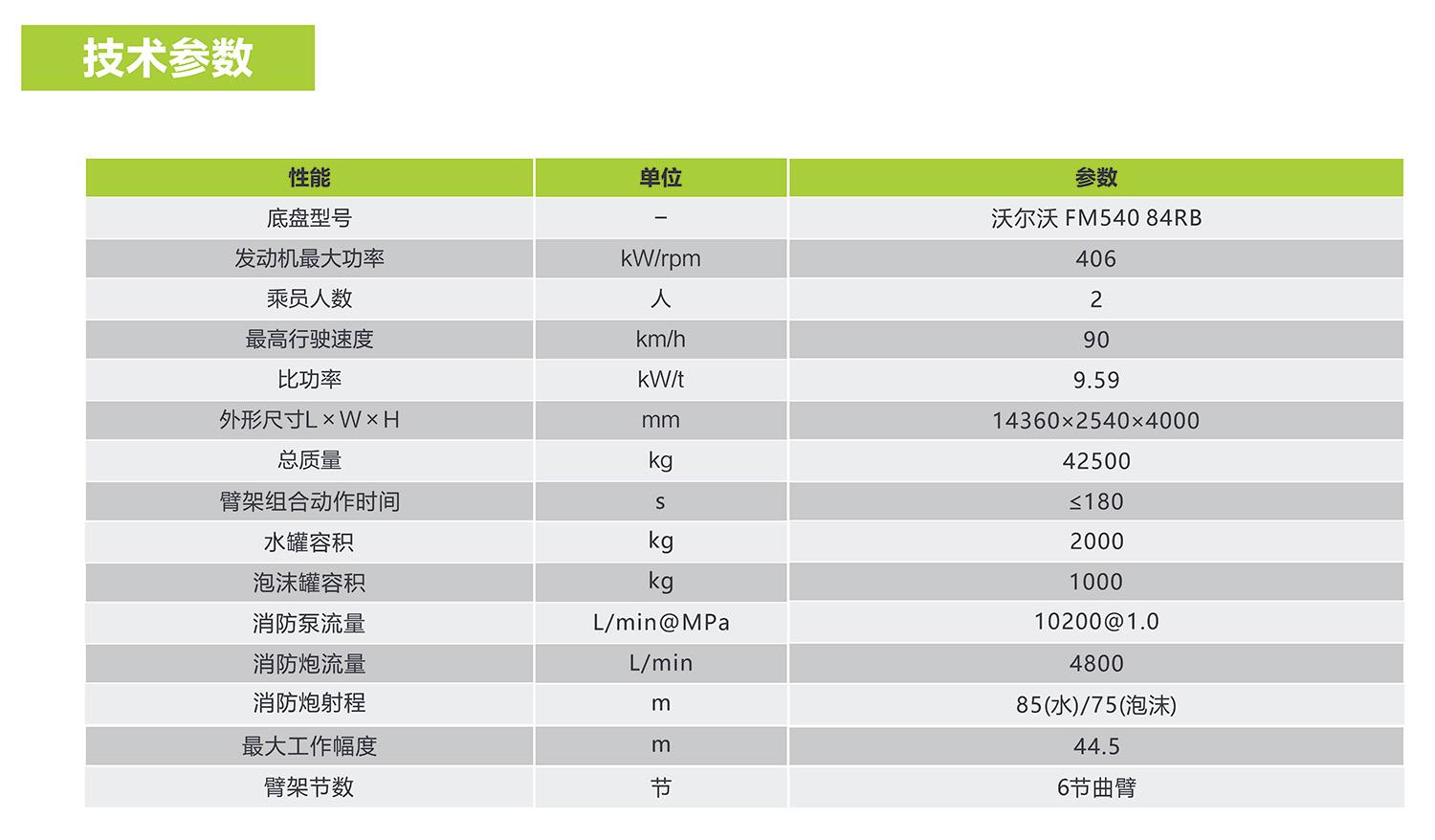 FYTbet富易堂·(中国区)官方网站