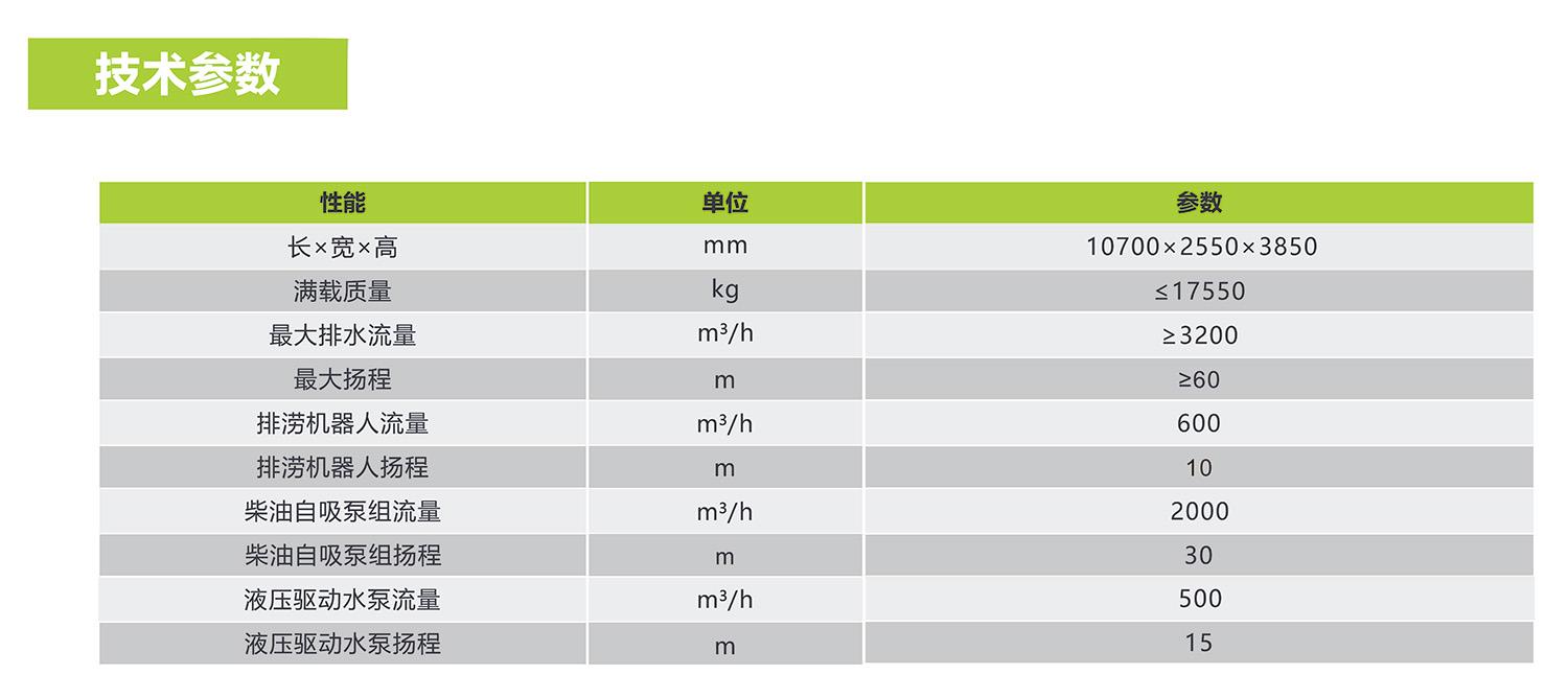 FYTbet富易堂·(中国区)官方网站