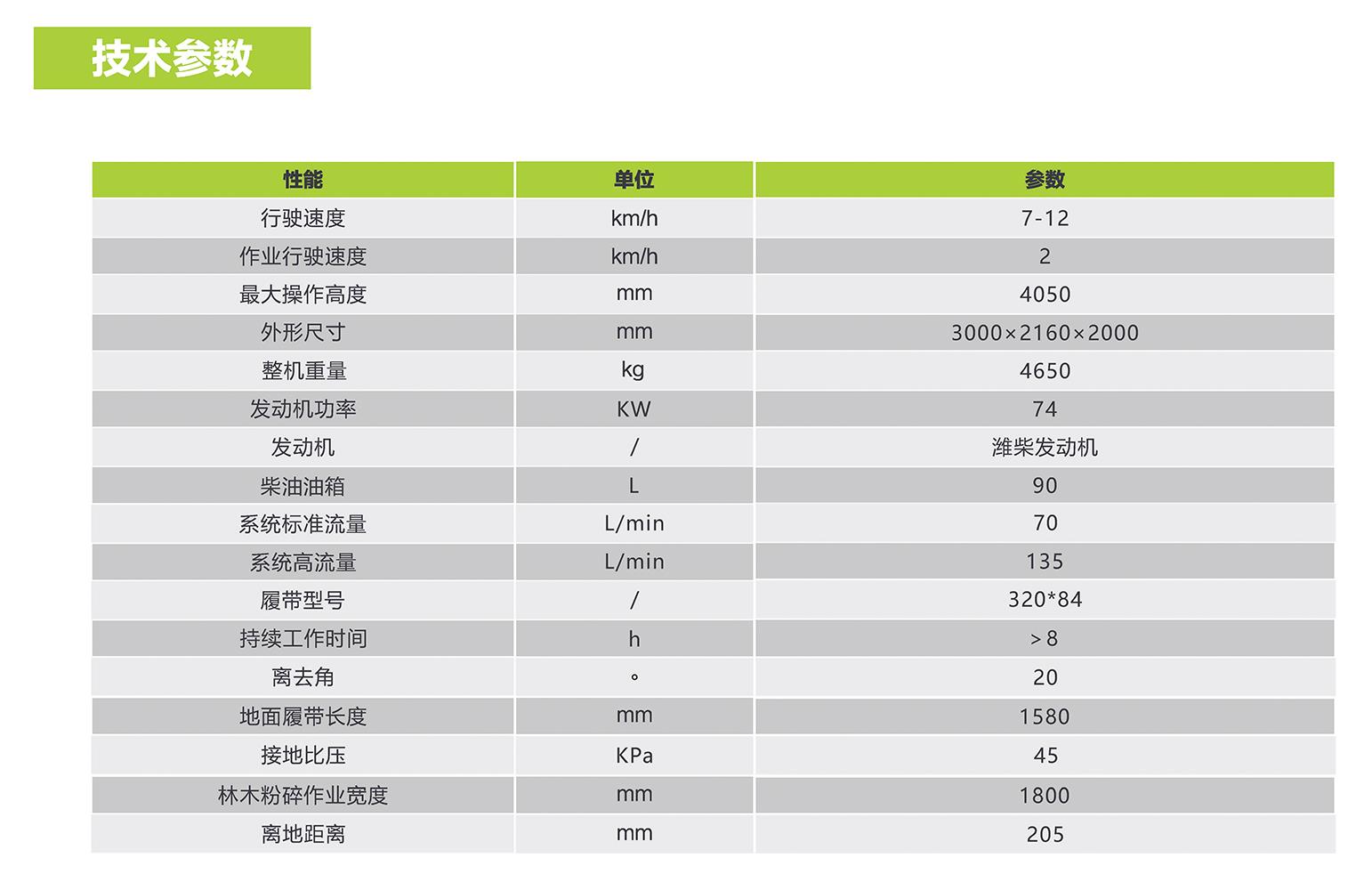 FYTbet富易堂·(中国区)官方网站