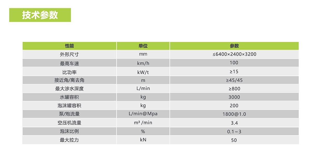 FYTbet富易堂·(中国区)官方网站