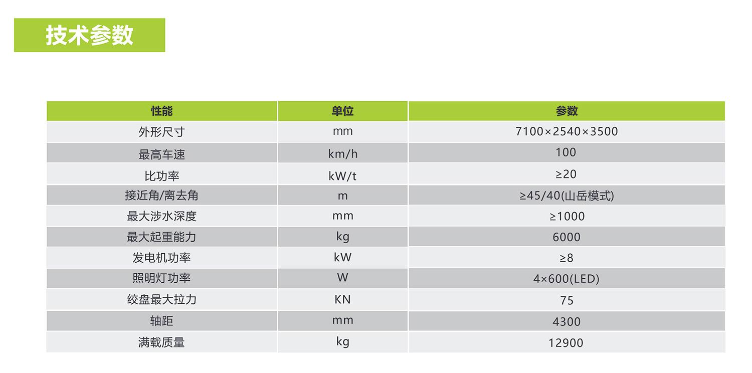 FYTbet富易堂·(中国区)官方网站