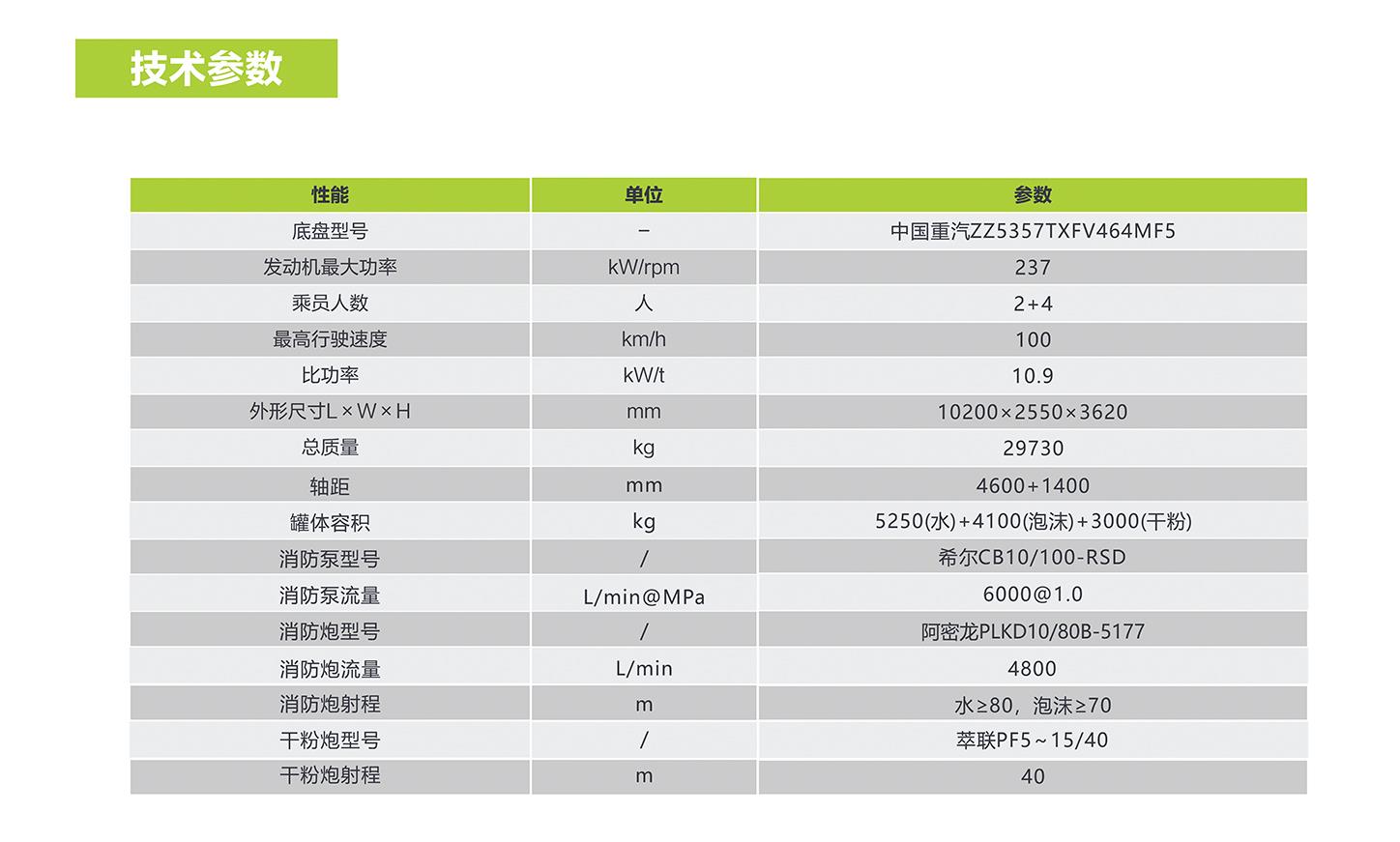 FYTbet富易堂·(中国区)官方网站