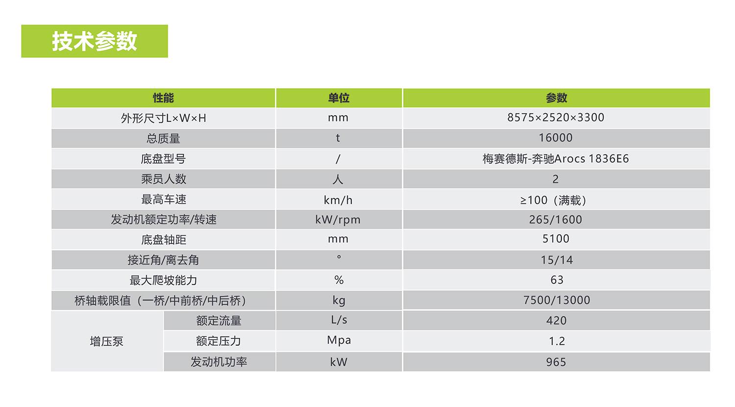 FYTbet富易堂·(中国区)官方网站