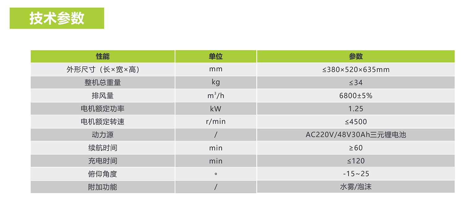 FYTbet富易堂·(中国区)官方网站