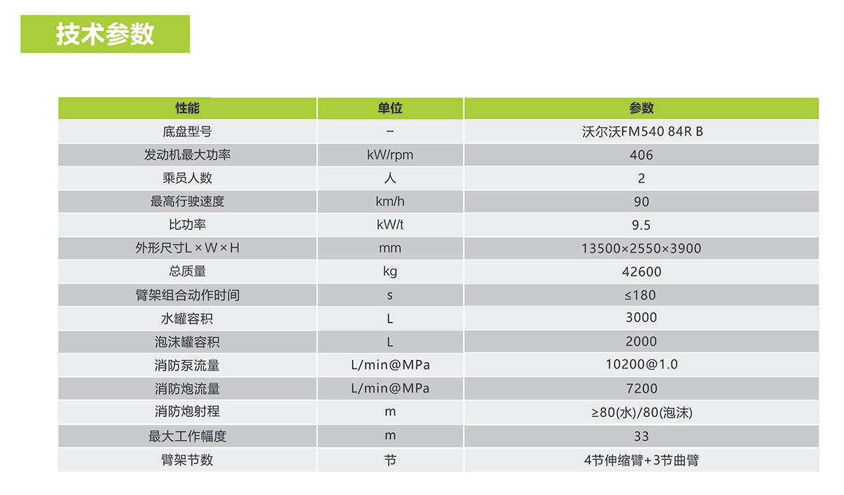 FYTbet富易堂·(中国区)官方网站