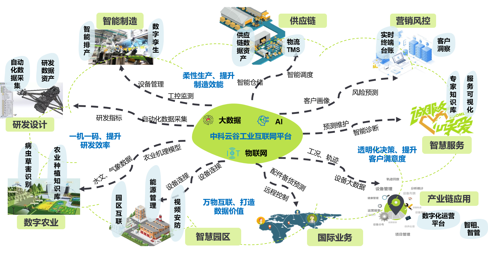 FYTbet富易堂·(中国区)官方网站