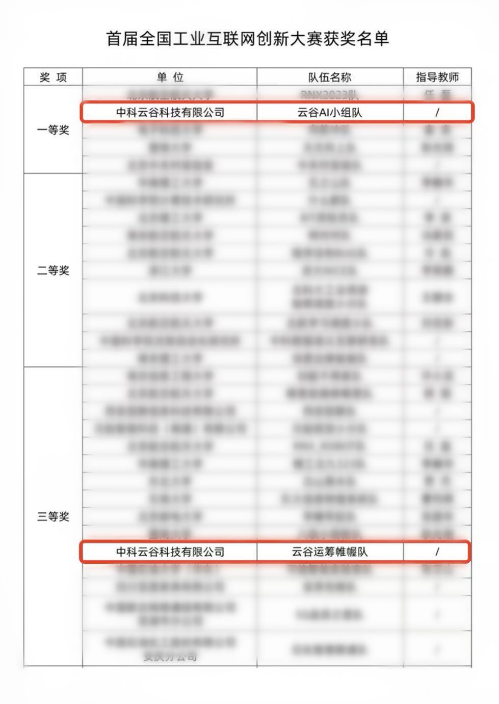 FYTbet富易堂·(中国区)官方网站