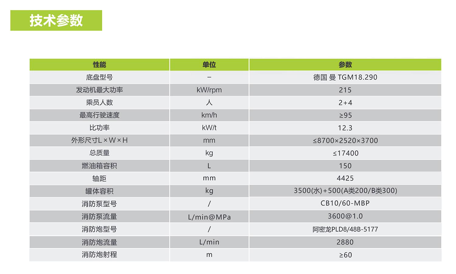 FYTbet富易堂·(中国区)官方网站