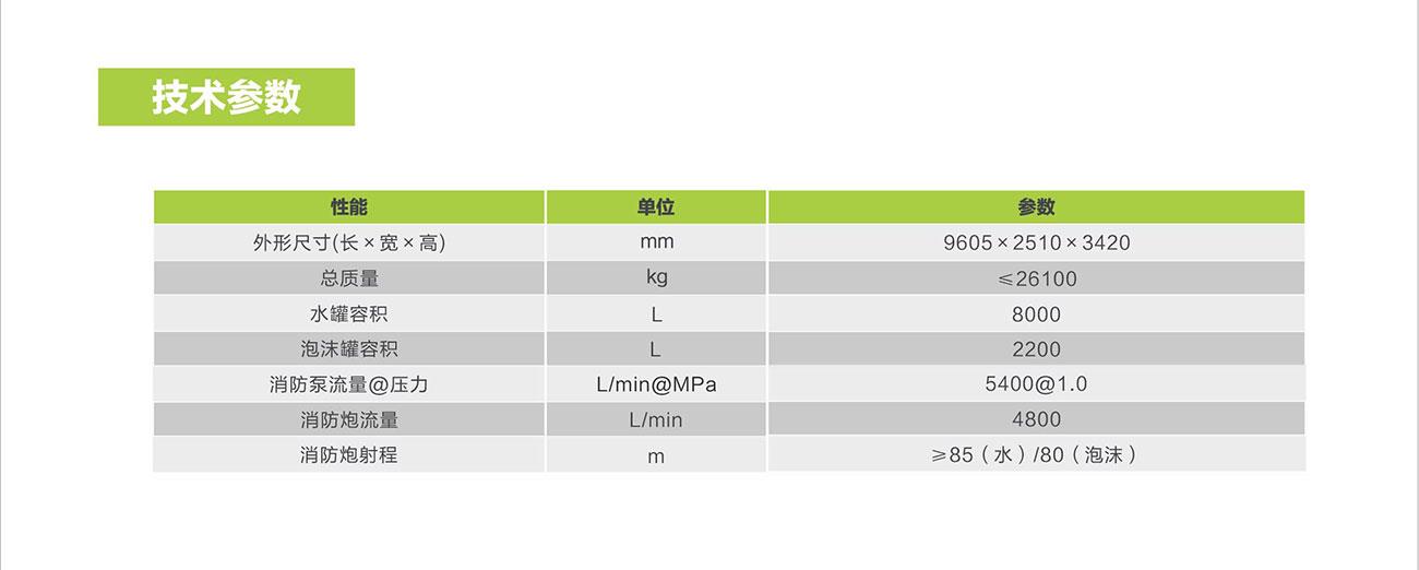 FYTbet富易堂·(中国区)官方网站