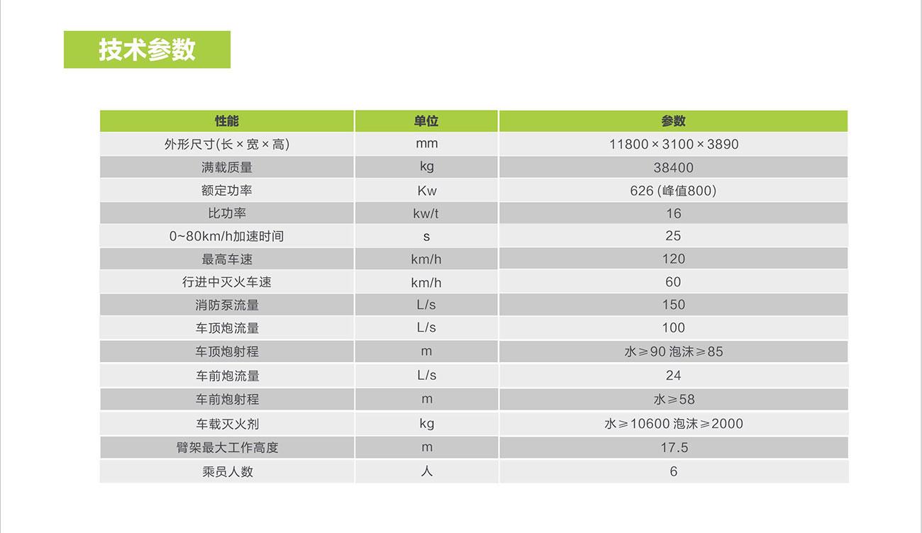 FYTbet富易堂·(中国区)官方网站