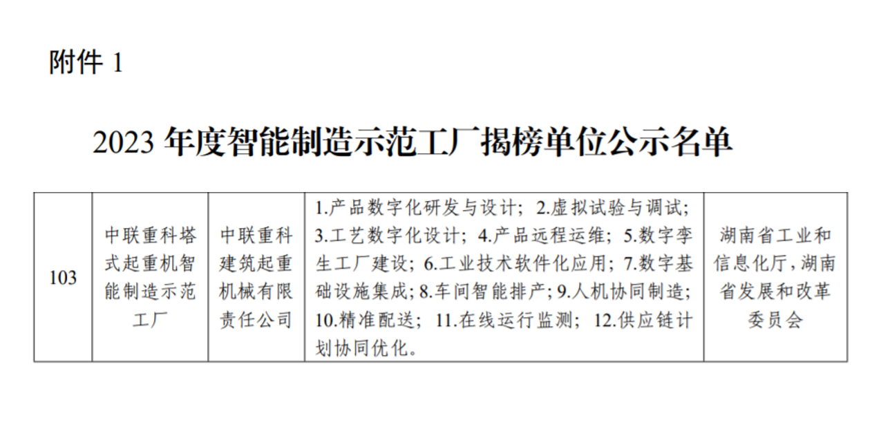 FYTbet富易堂·(中国区)官方网站