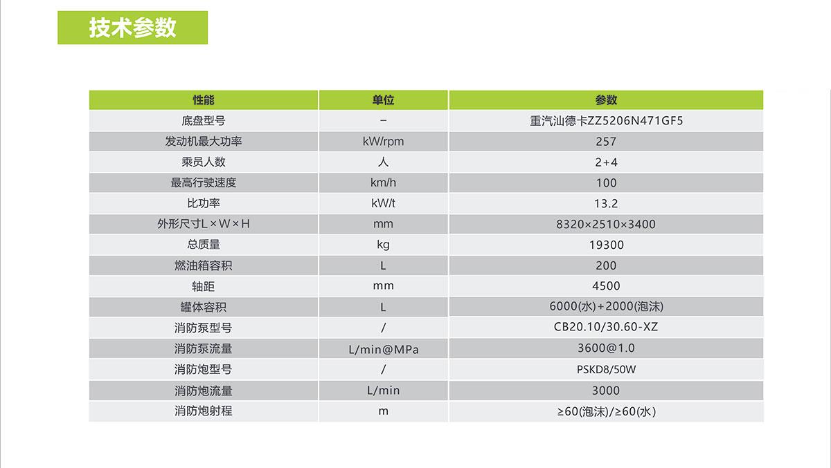 FYTbet富易堂·(中国区)官方网站
