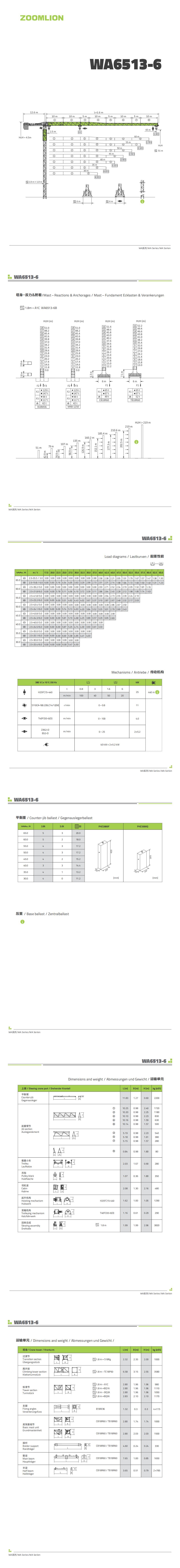 FYTbet富易堂·(中国区)官方网站